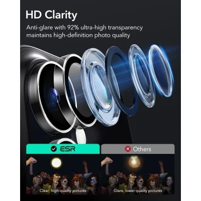 Esr Iphone 16/16 Plus Camera Lens Protector - Clear